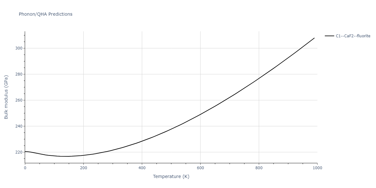 2003--Hoyt-J-J--Cu-Pb--LAMMPS--ipr1/phonon.CuPb2.B.png