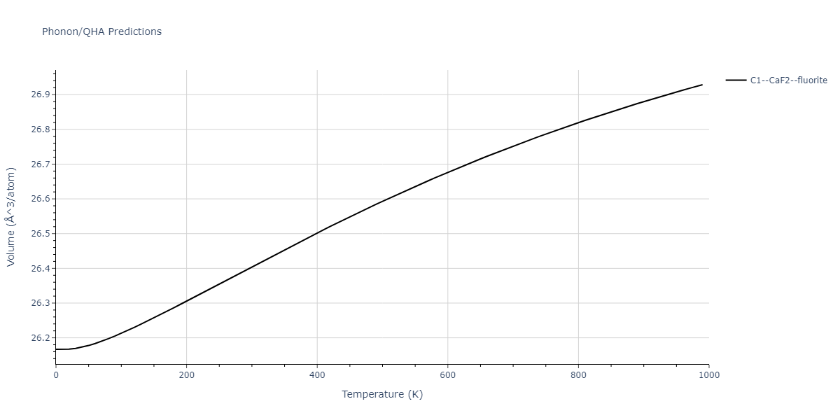 2003--Hoyt-J-J--Cu-Pb--LAMMPS--ipr1/phonon.CuPb2.V.png