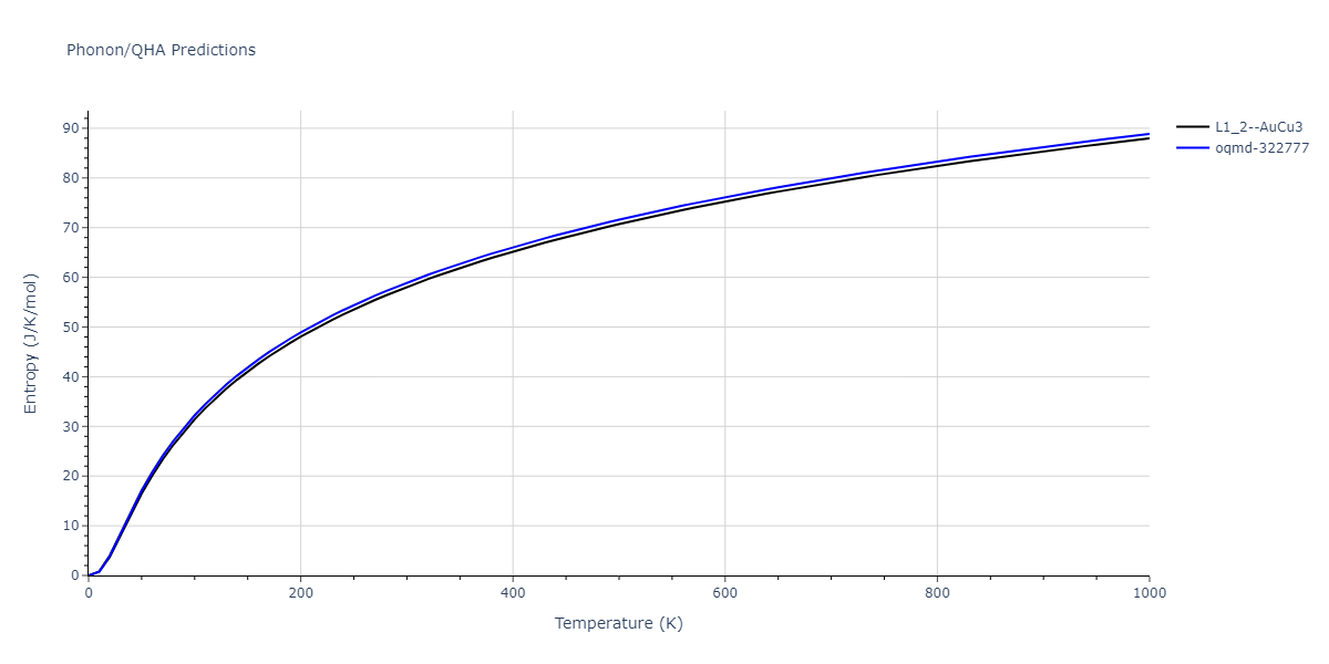 2003--Hoyt-J-J--Cu-Pb--LAMMPS--ipr1/phonon.CuPb3.S.png