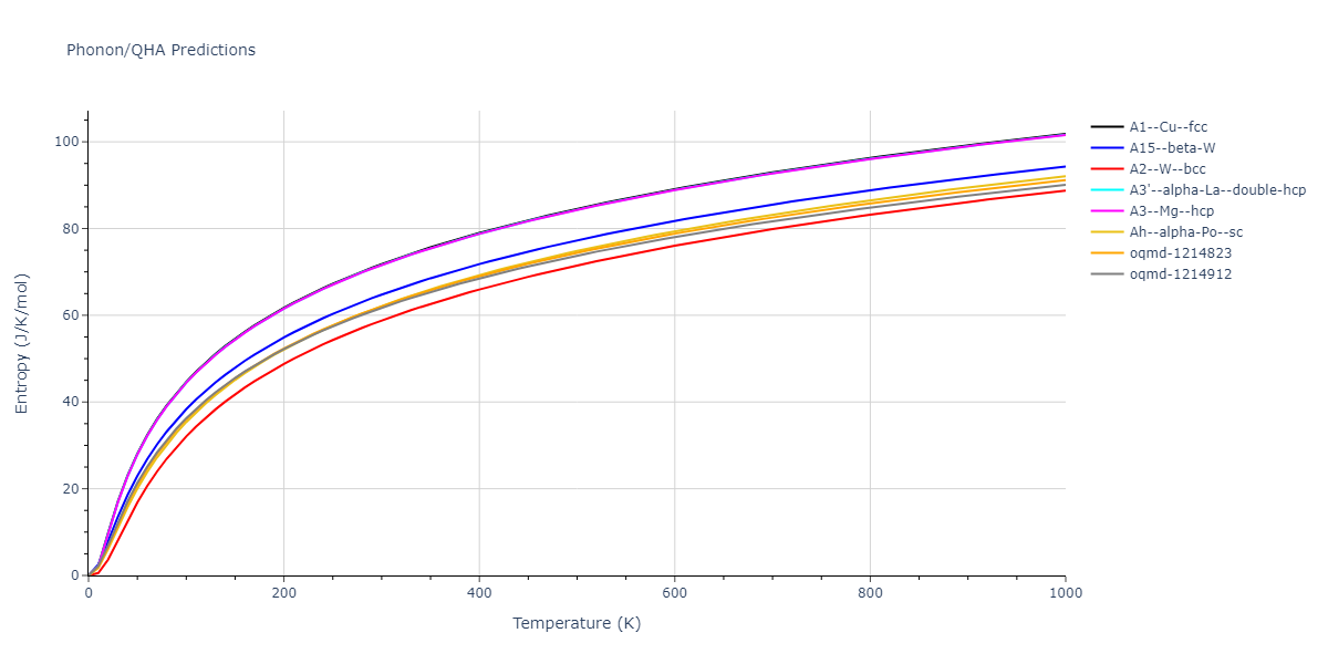 2003--Hoyt-J-J--Cu-Pb--LAMMPS--ipr1/phonon.Pb.S.png