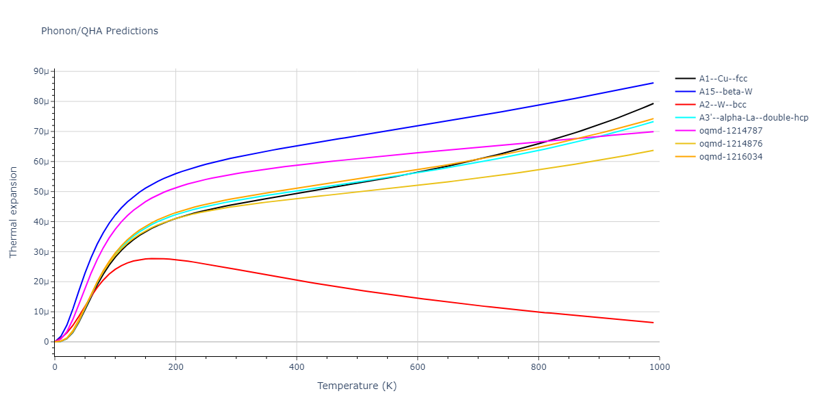 EAM_Dynamo_HoytGarvinWebb_2003_PbCu__MO_119135752160_005/phonon.Cu.alpha.png