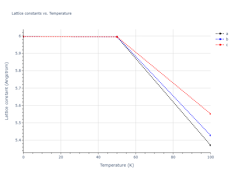2003--Lee-B-J--Ag--LAMMPS--ipr1/mdsolid.Ag.A4--C--dc.2d7cc7ba.a