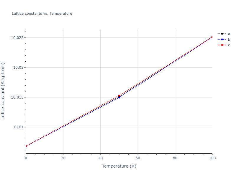 2003--Lee-B-J--Ag--LAMMPS--ipr1/mdsolid.Ag.oqmd-1214769.ddb8b080.a