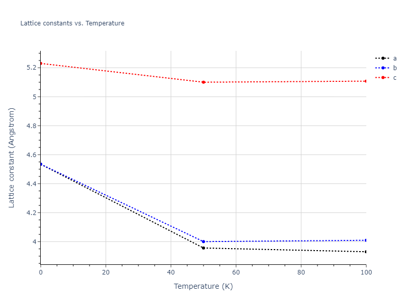2003--Lee-B-J--Ag--LAMMPS--ipr1/mdsolid.Ag.oqmd-1215927.b86f33cd.a
