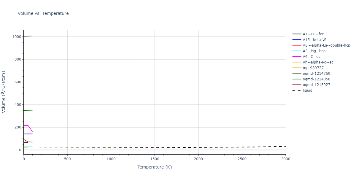 2003--Lee-B-J--Ag--LAMMPS--ipr1/mdthermo.Ag.V