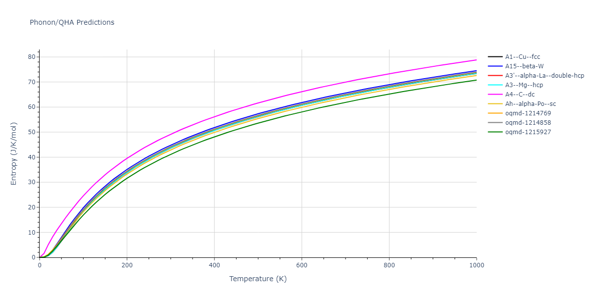 2003--Lee-B-J--Ag--LAMMPS--ipr1/phonon.Ag.S.png