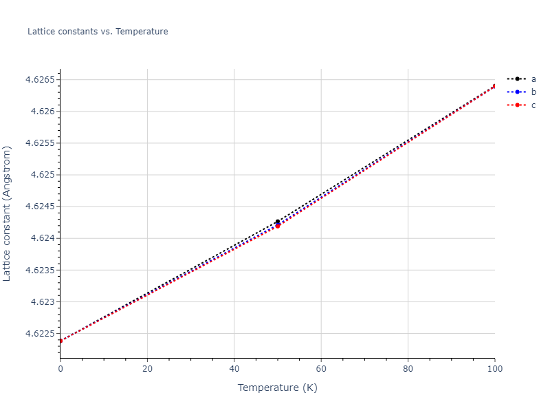 2003--Lee-B-J--Cu--LAMMPS--ipr1/mdsolid.Cu.A15--beta-W.79225e1e.a