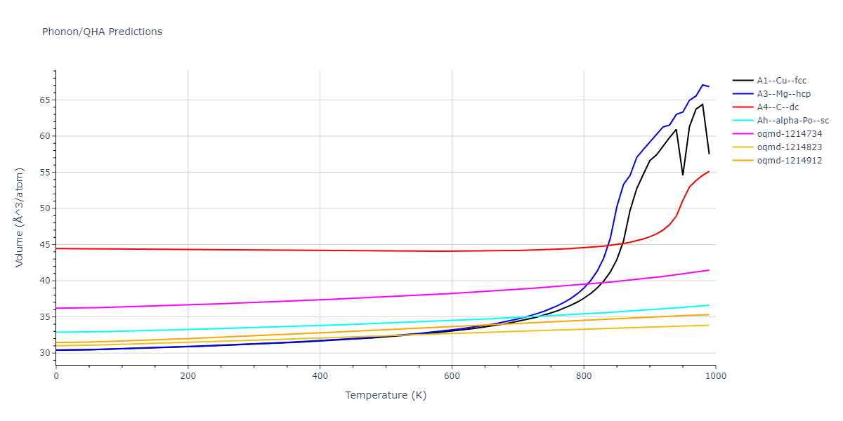 2003--Lee-B-J--Pb--LAMMPS--ipr1/phonon.Pb.V.png