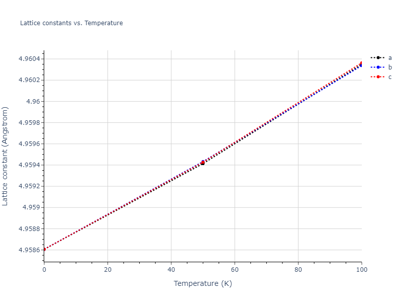 2003--Lee-B-J--Pd--LAMMPS--ipr1/mdsolid.Pd.A15--beta-W.c1192dd8.a