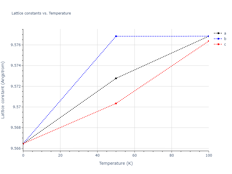 2003--Lee-B-J--Pd--LAMMPS--ipr1/mdsolid.Pd.oqmd-1214824.78d299d2.a