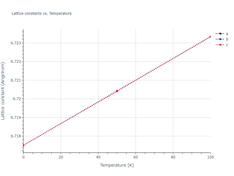 2003--Lee-B-J--Pd--LAMMPS--ipr1/mdsolid.Pd.oqmd-1214913.a6504ec1.a
