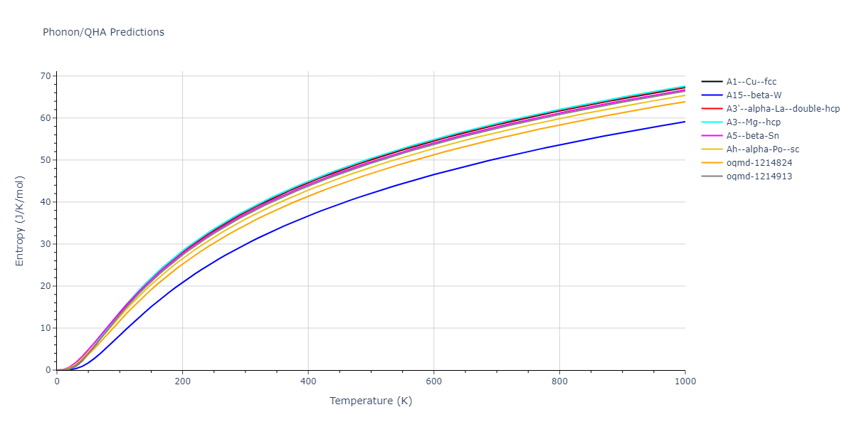 2003--Lee-B-J--Pd--LAMMPS--ipr1/phonon.Pd.S.png