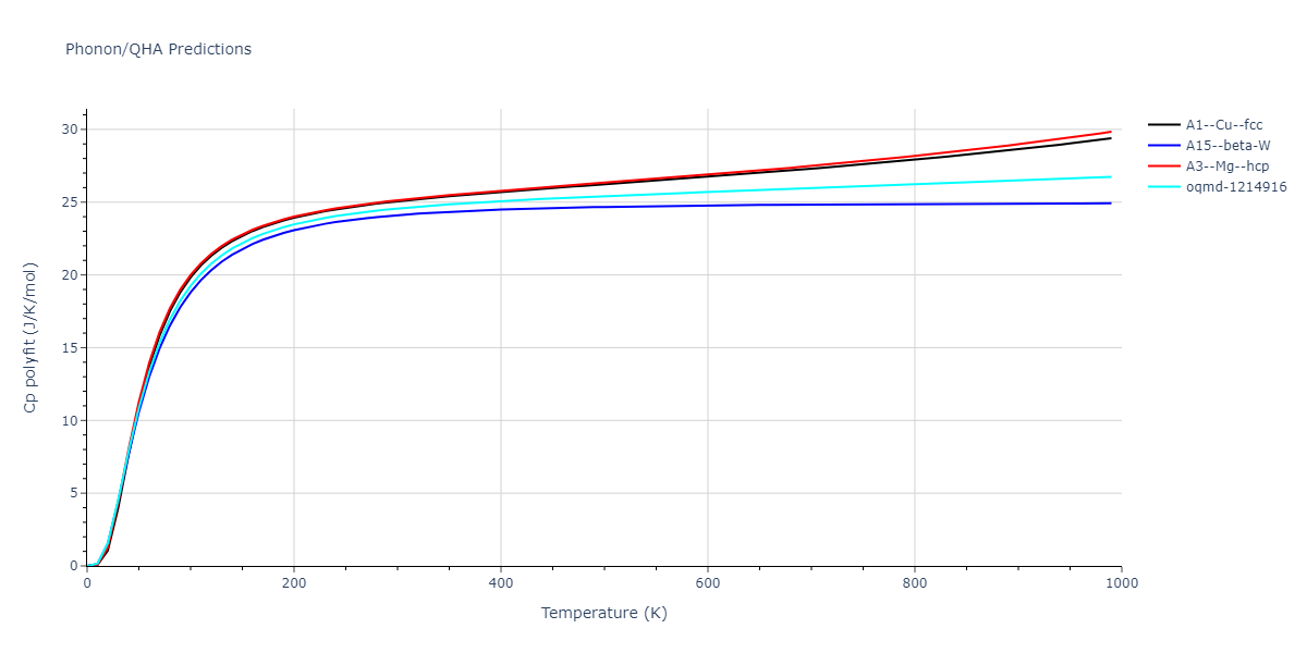 2003--Lee-B-J--Pt--LAMMPS--ipr1/phonon.Pt.Cp-poly.png