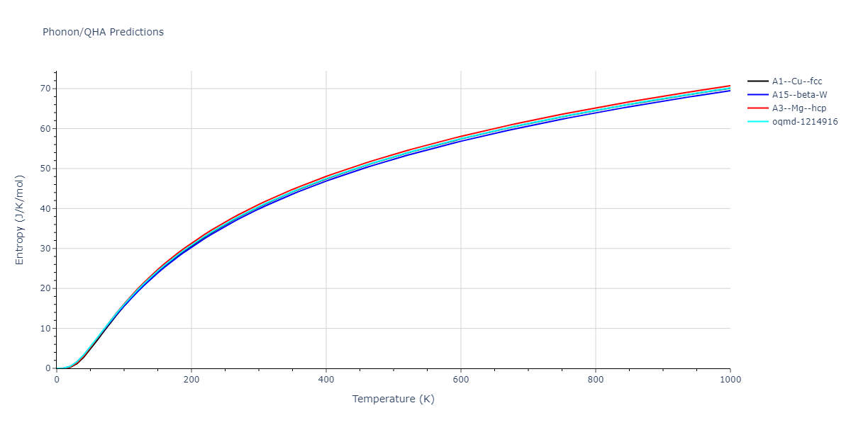 2003--Lee-B-J--Pt--LAMMPS--ipr1/phonon.Pt.S.png