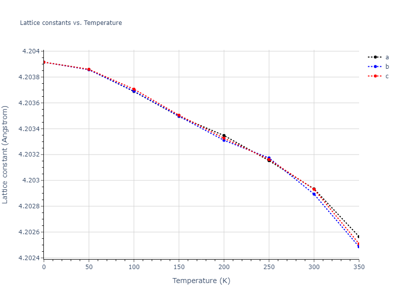 2003--Li-Y-H--Ta--LAMMPS--ipr1/mdsolid.Ta.A1--Cu--fcc.fac070bf.a