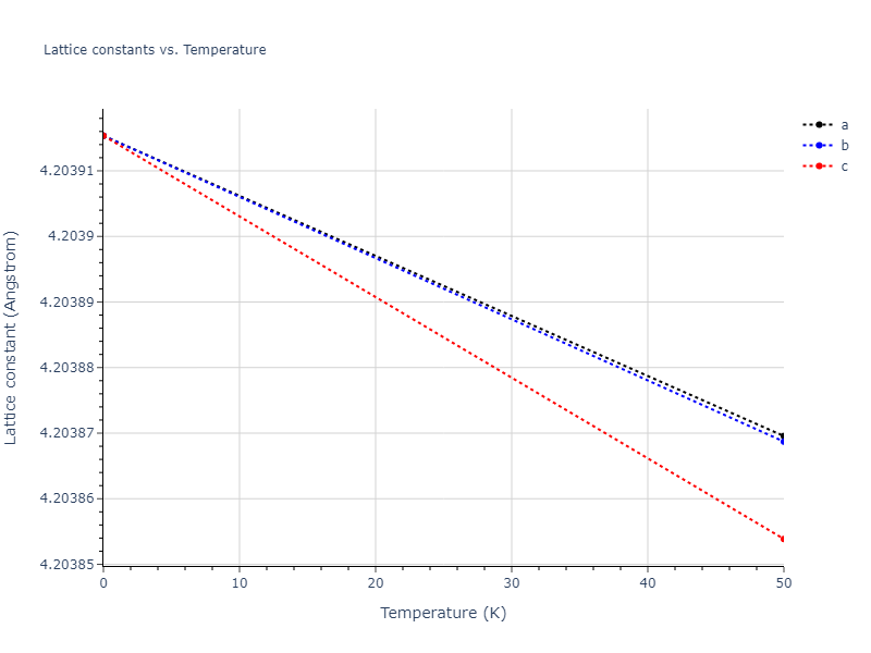 EAM_Dynamo_LiSiegelAdams_2003_Ta__MO_103054252769_005/mdsolid.Ta.A1--Cu--fcc.941093ba.a