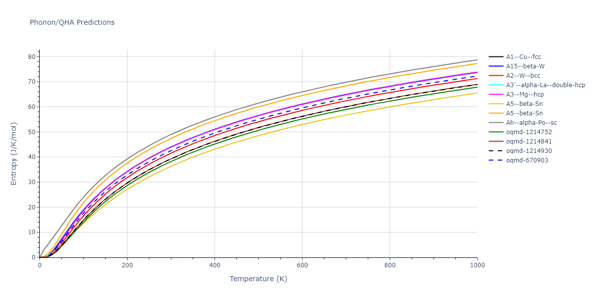 EAM_Dynamo_LiSiegelAdams_2003_Ta__MO_103054252769_005/phonon.Ta.S.png