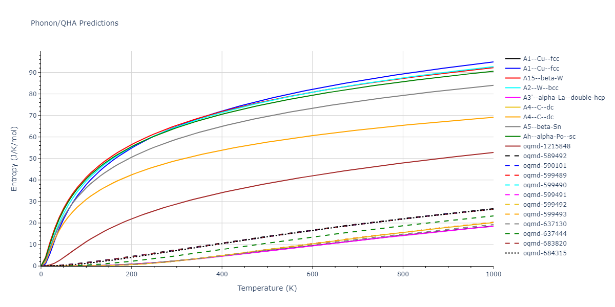 2003--Los-J-H--C--LAMMPS--ipr1/phonon.C.S.png