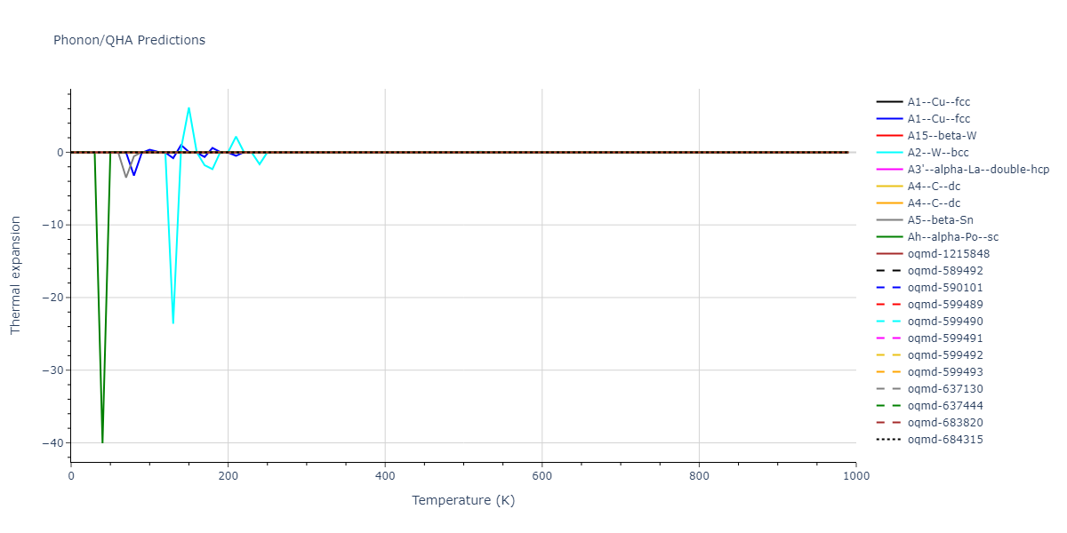 2003--Los-J-H--C--LAMMPS--ipr1/phonon.C.alpha.png