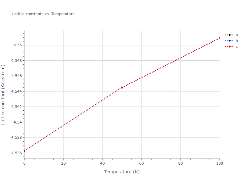 2003--Mendelev-M-I--Fe-2--LAMMPS--ipr1/mdsolid.Fe.A15--beta-W.4eb73086.a