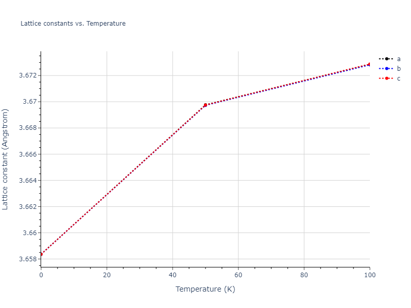 2003--Mendelev-M-I--Fe-2--LAMMPS--ipr3/mdsolid.Fe.A1--Cu--fcc.3a56a723.a