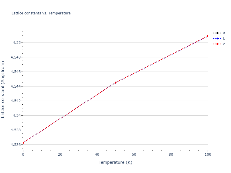 2003--Mendelev-M-I--Fe-2--LAMMPS--ipr3/mdsolid.Fe.A15--beta-W.313c5de6.a