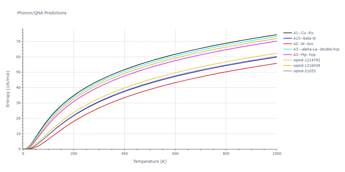 EAM_Dynamo_MendelevHanSrolovitz_2003Potential2_Fe__MO_769582363439_005/phonon.Fe.S.png