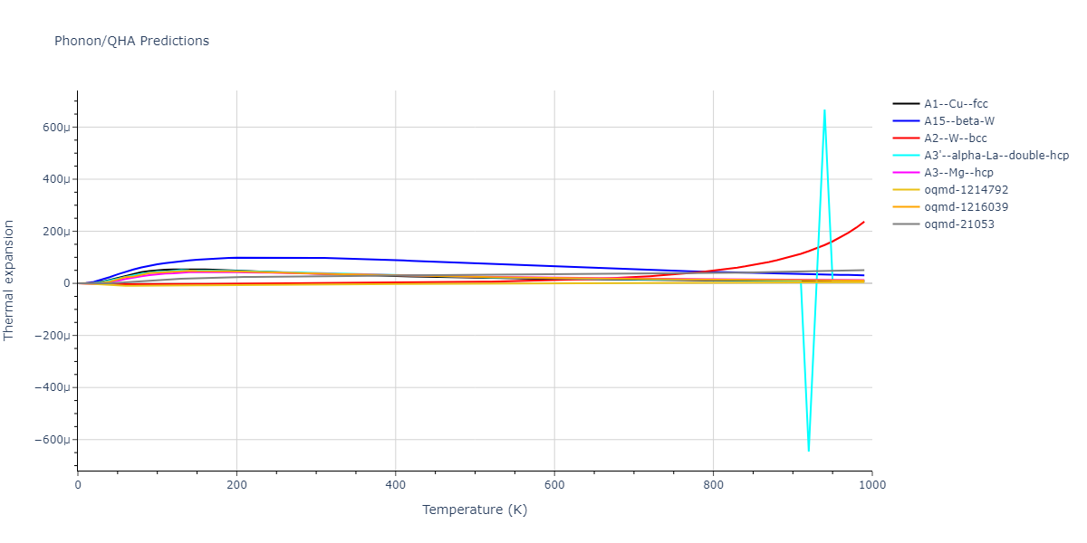 EAM_Dynamo_MendelevHanSrolovitz_2003Potential2_Fe__MO_769582363439_005/phonon.Fe.alpha.png