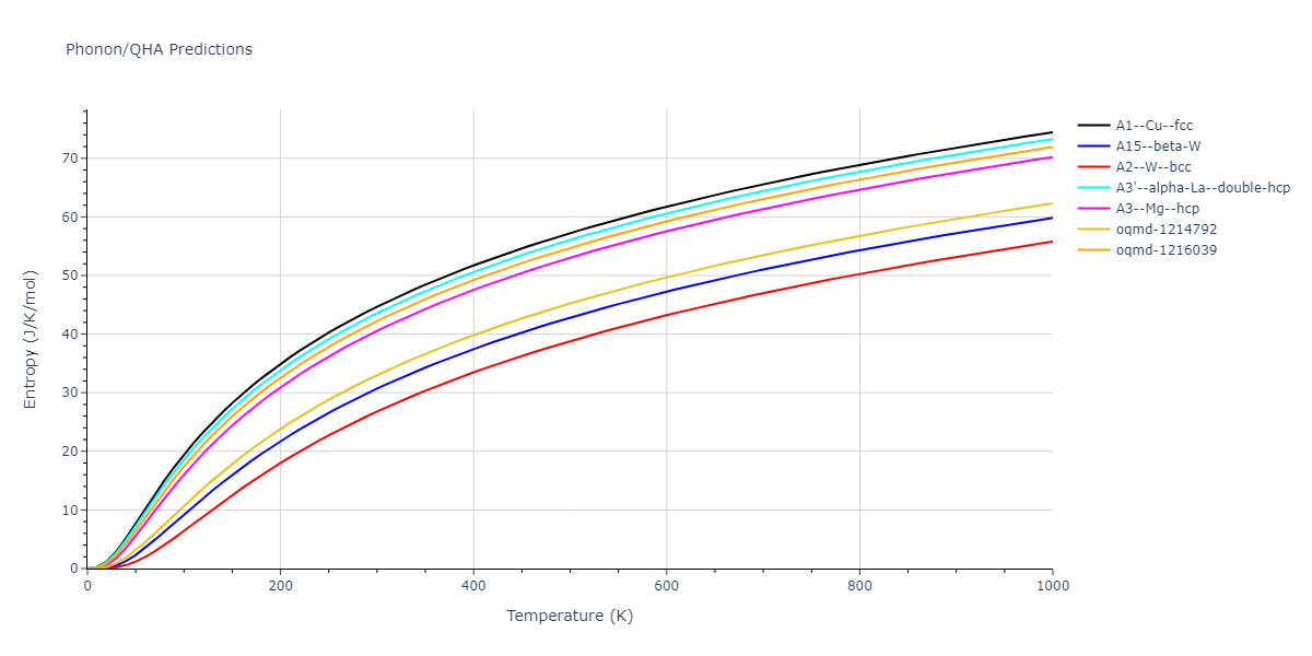 EAM_Dynamo_MendelevHanSrolovitz_2003_Fe__MO_807997826449_000/phonon.Fe.S.png