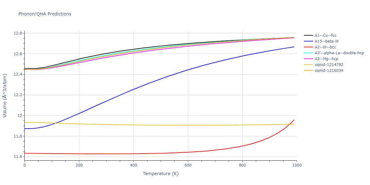 EAM_Dynamo_MendelevHanSrolovitz_2003_Fe__MO_807997826449_000/phonon.Fe.V.png