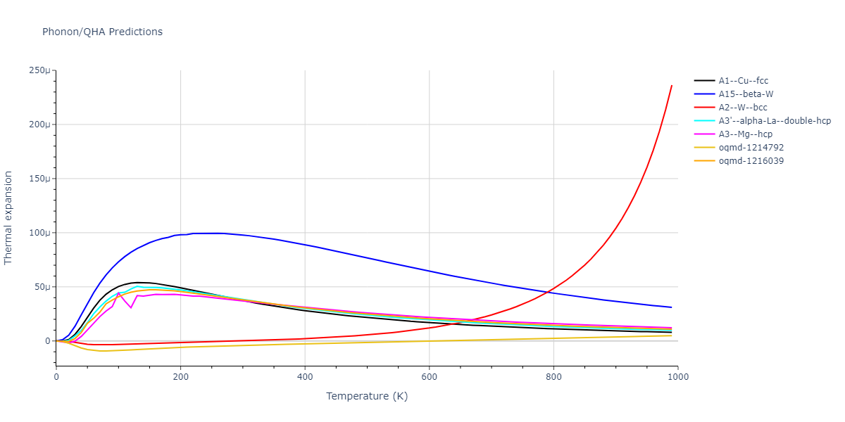 EAM_Dynamo_MendelevHanSrolovitz_2003_Fe__MO_807997826449_000/phonon.Fe.alpha.png