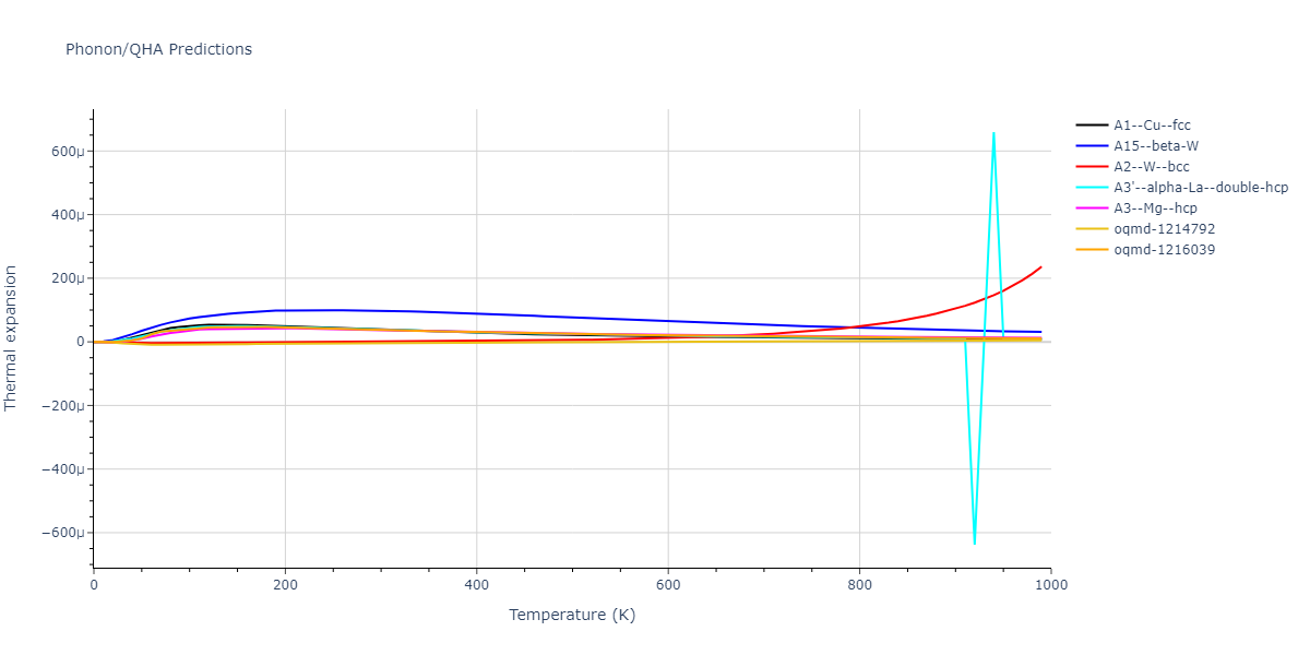 EAM_MagneticCubic_MendelevHanSrolovitz_2003_Fe__MO_856295952425_002/phonon.Fe.alpha.png