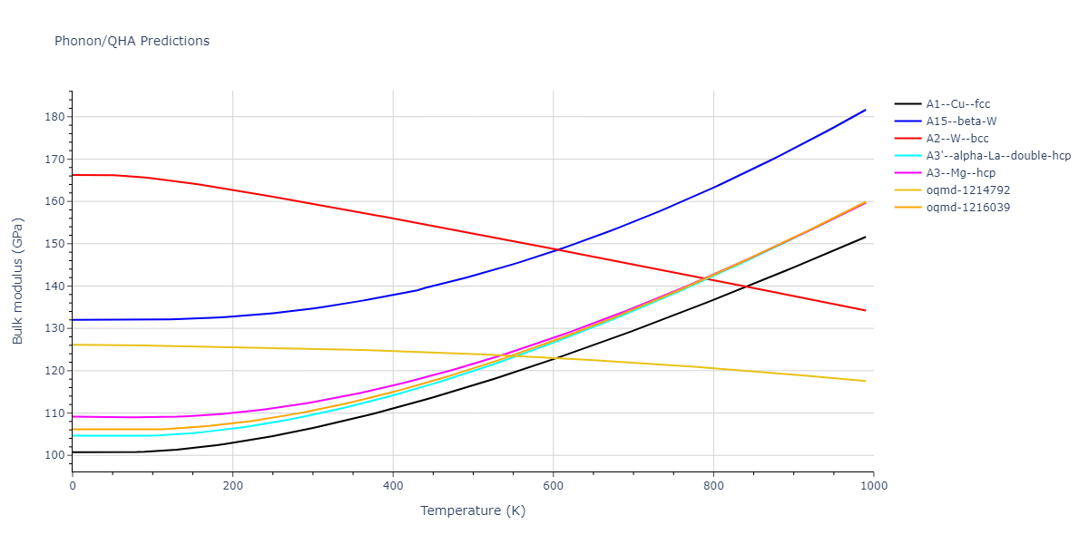 EAM_Dynamo_MendelevHanSrolovitz_2003Potential5_Fe__MO_942420706858_005/phonon.Fe.B.png