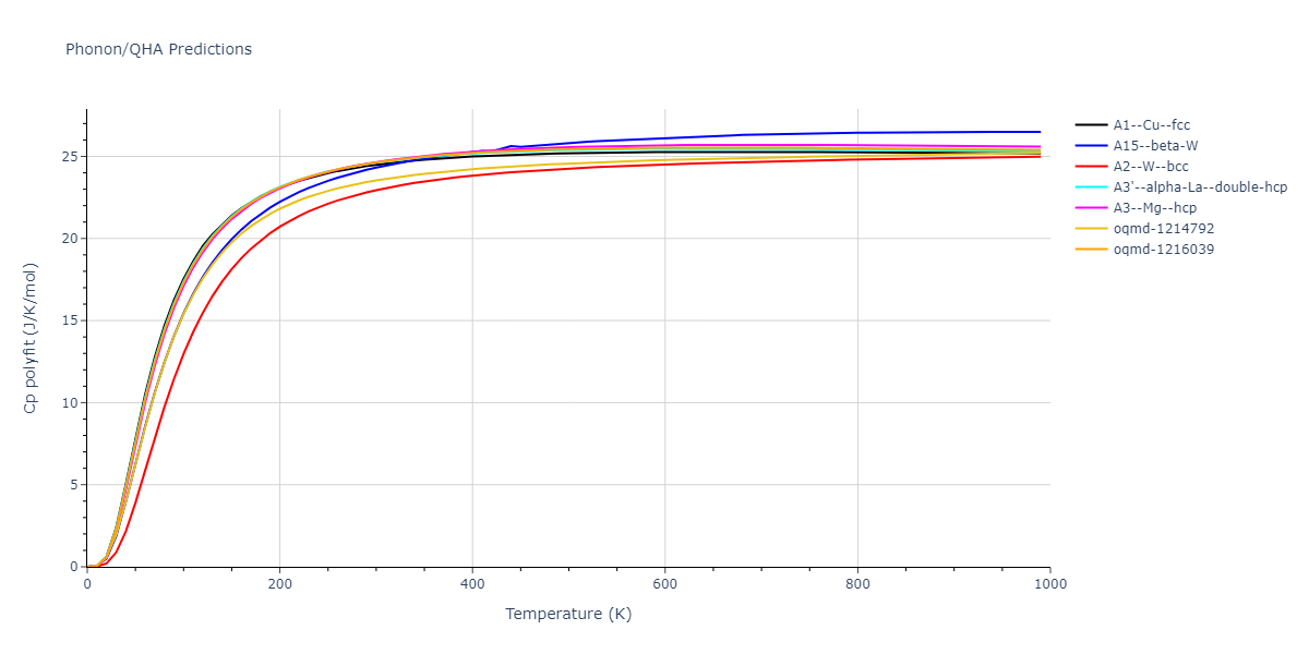 EAM_Dynamo_MendelevHanSrolovitz_2003Potential5_Fe__MO_942420706858_005/phonon.Fe.Cp-poly.png