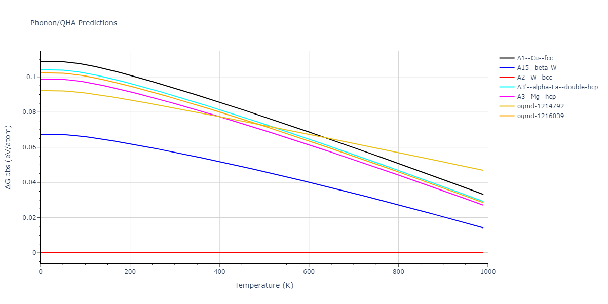 EAM_Dynamo_MendelevHanSrolovitz_2003Potential5_Fe__MO_942420706858_005/phonon.Fe.G.png