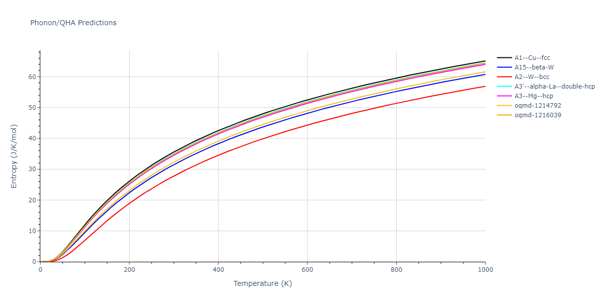 EAM_Dynamo_MendelevHanSrolovitz_2003Potential5_Fe__MO_942420706858_005/phonon.Fe.S.png