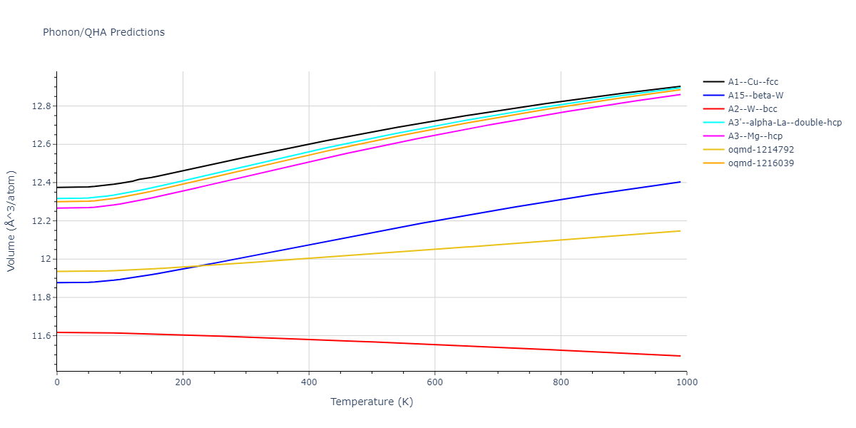 EAM_Dynamo_MendelevHanSrolovitz_2003Potential5_Fe__MO_942420706858_005/phonon.Fe.V.png