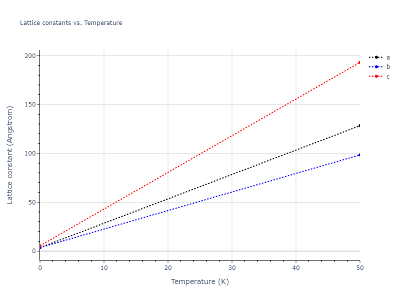 2003--Nord-J--Ga-N--LAMMPS--ipr1/mdsolid.N.oqmd-4723.8f5c48b0.a