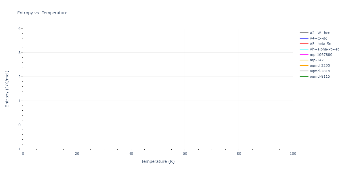 2003--Nord-J--Ga-N--LAMMPS--ipr1/mdthermo.Ga.S
