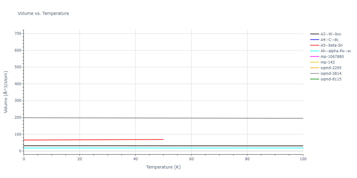 2003--Nord-J--Ga-N--LAMMPS--ipr1/mdthermo.Ga.V