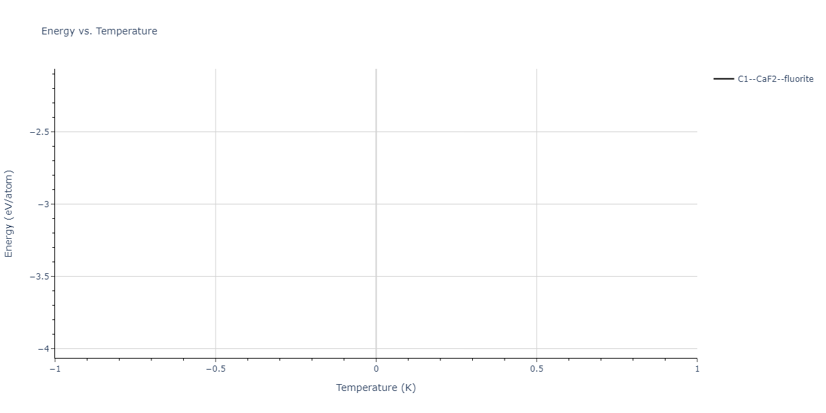 2003--Nord-J--Ga-N--LAMMPS--ipr1/mdthermo.Ga2N.U