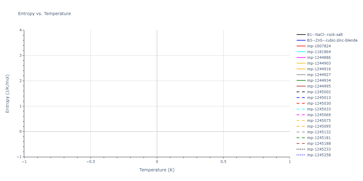 2003--Nord-J--Ga-N--LAMMPS--ipr1/mdthermo.GaN.S