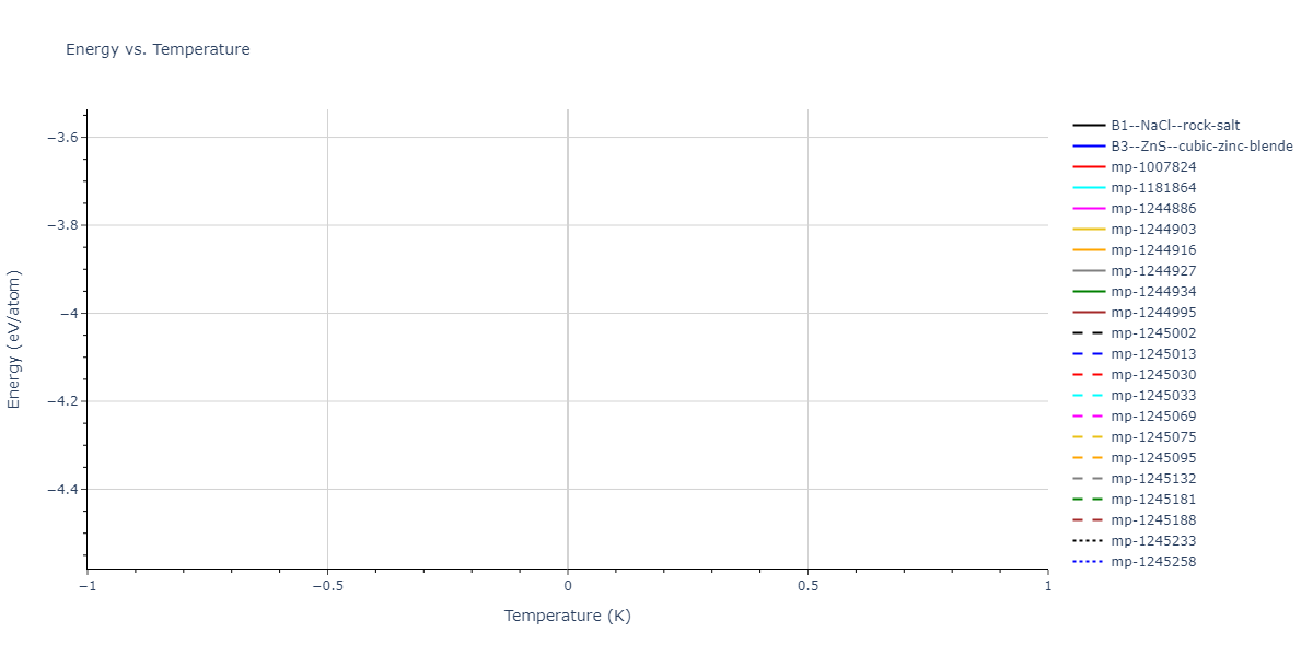 2003--Nord-J--Ga-N--LAMMPS--ipr1/mdthermo.GaN.U