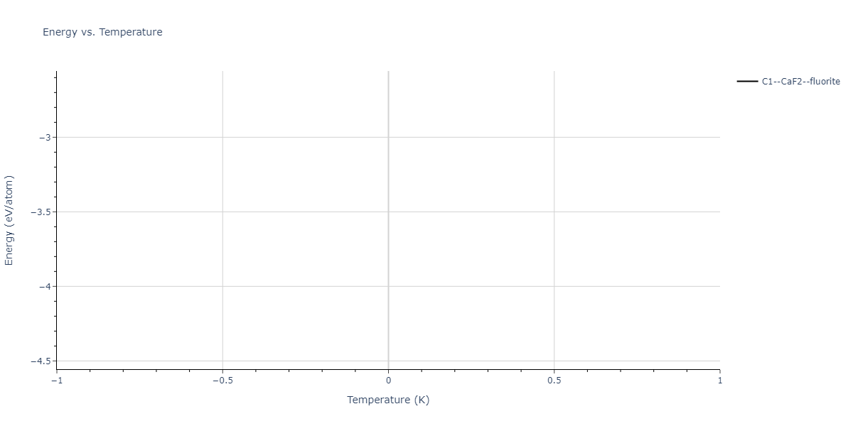 2003--Nord-J--Ga-N--LAMMPS--ipr1/mdthermo.GaN2.U