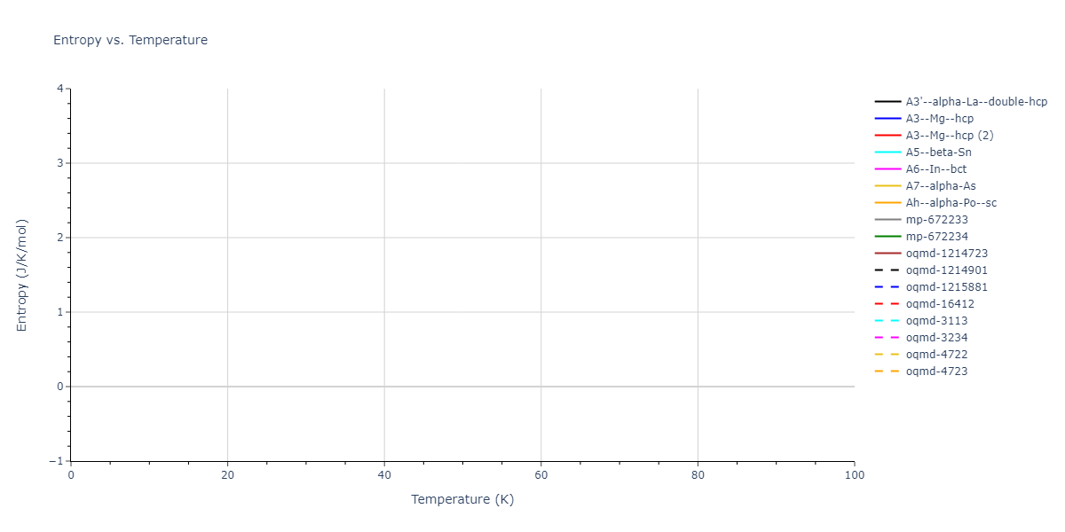 2003--Nord-J--Ga-N--LAMMPS--ipr1/mdthermo.N.S