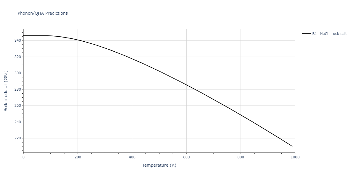 2003--Nord-J--Ga-N--LAMMPS--ipr1/phonon.GaN.B.png