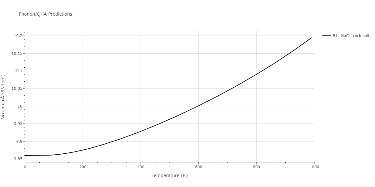 2003--Nord-J--Ga-N--LAMMPS--ipr1/phonon.GaN.V.png