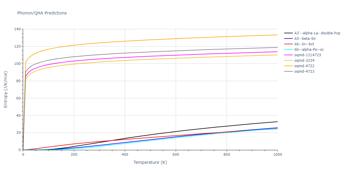 2003--Nord-J--Ga-N--LAMMPS--ipr1/phonon.N.S.png