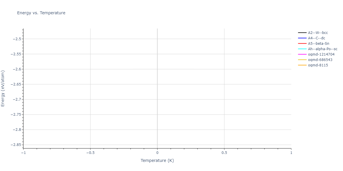 Tersoff_LAMMPS_NordAlbeErhart_2003_GaN__MO_612061685362_002/mdthermo.Ga.U