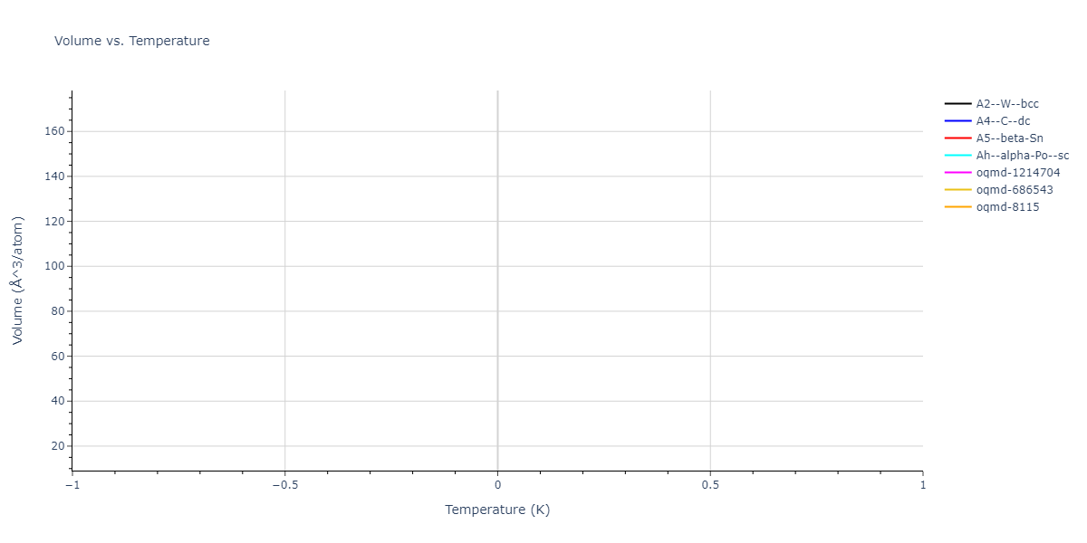 Tersoff_LAMMPS_NordAlbeErhart_2003_GaN__MO_612061685362_002/mdthermo.Ga.V